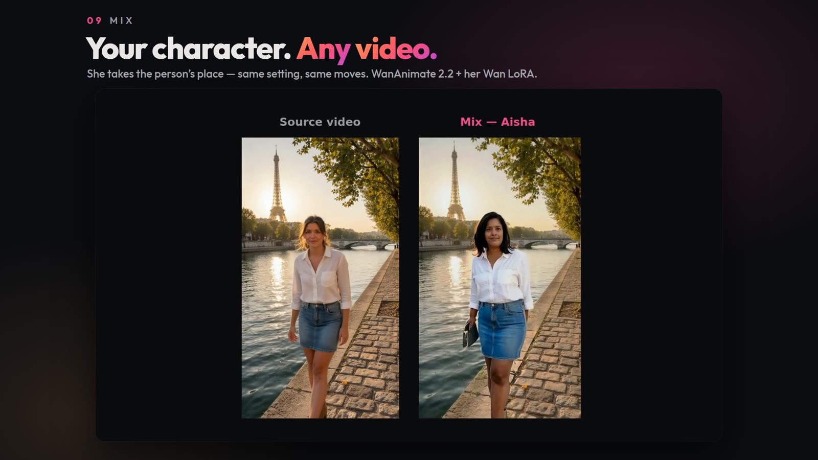 Le Mix : la vidéo source à gauche, et la même vidéo avec un autre personnage à droite