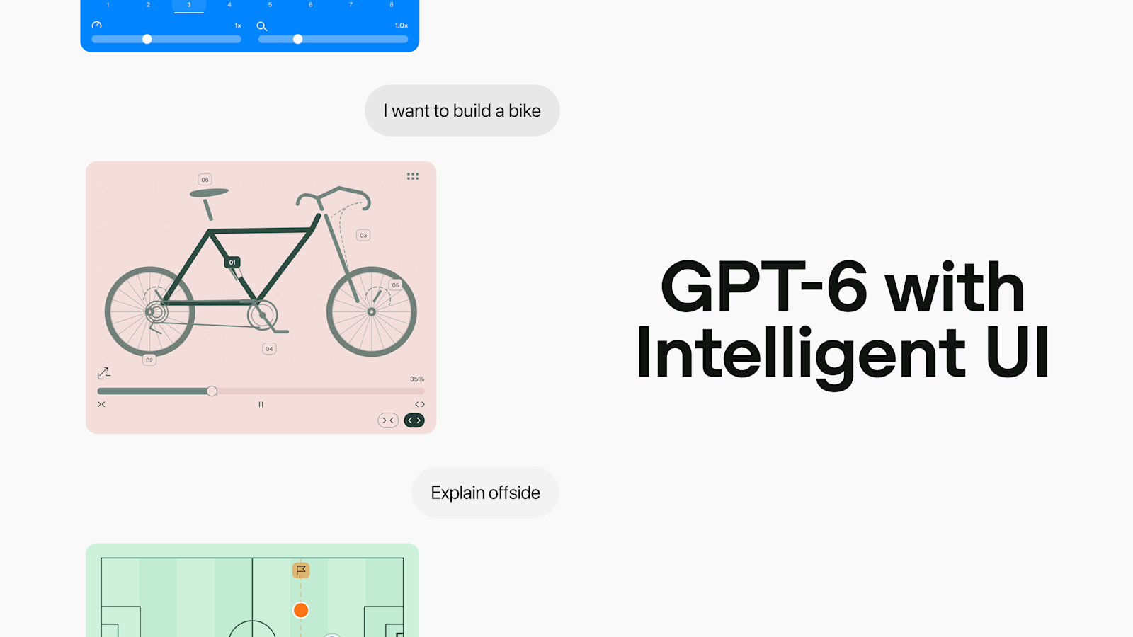 Visuel de présentation de GPT-6 et d’Intelligent UI publié par OpenAI.