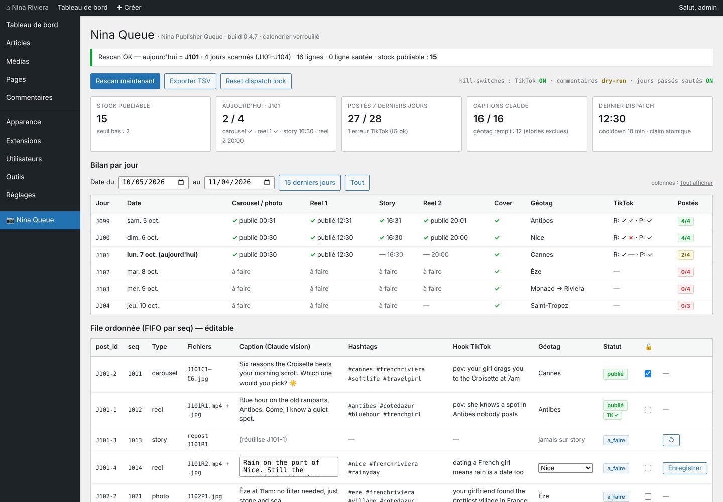 L’administration WordPress « Nina Queue » : le bilan par jour et la file ordonnée