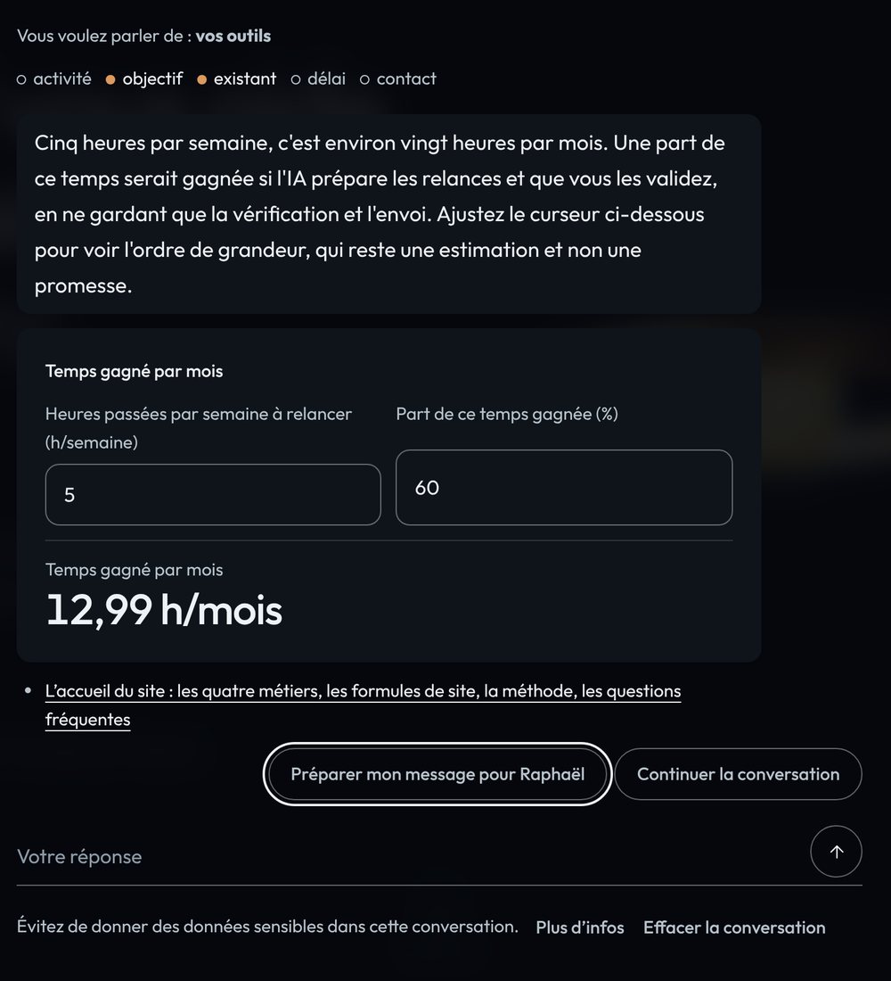 Une réponse de Sofia avec une calculette : heures passées par semaine à relancer, part de ce temps gagnée, temps gagné par mois
